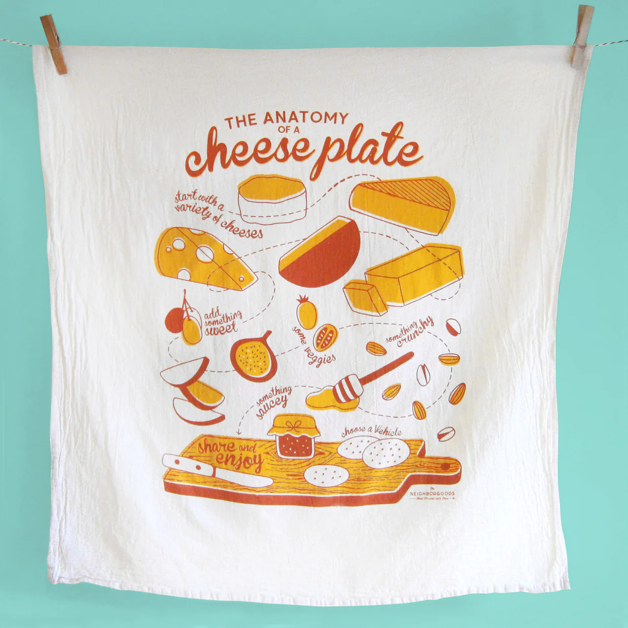 The Neighborgoods Tea Towel Cheese Plate
